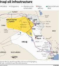 Iraqi Kurdistan's Immense Oil Wealth Means It Does Not Have To Answer To Baghdad